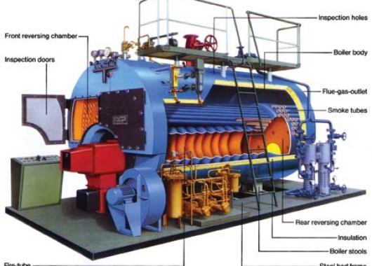 Một số thông tin hữu ích về lò hơi đốt gas