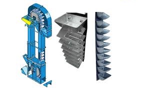 tổng quan về gàu múc công nghiệp